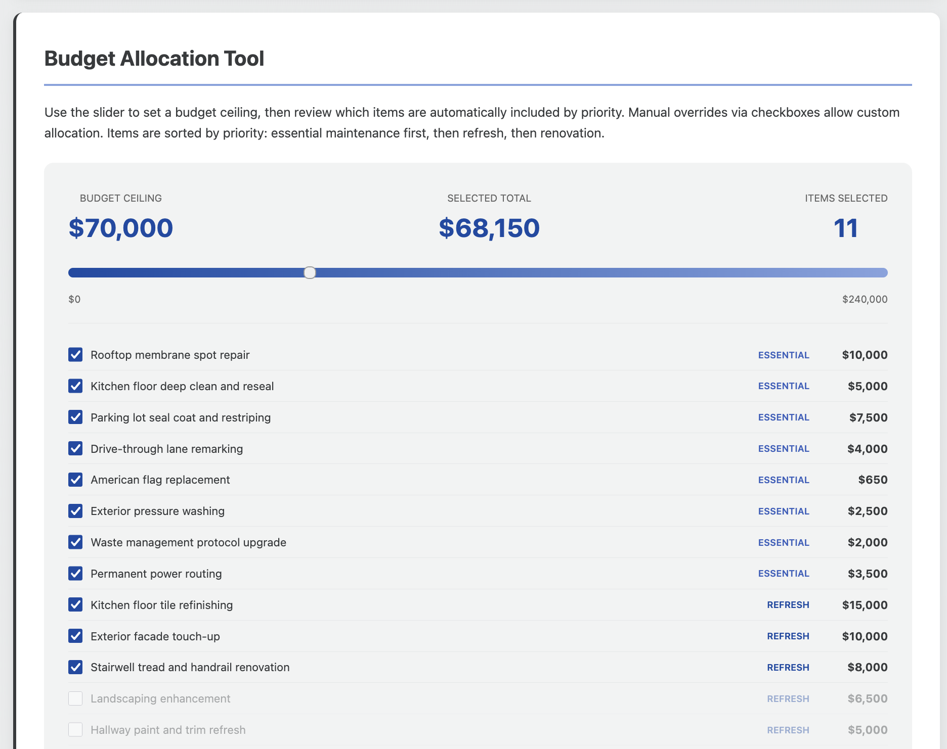 Overall Brand Alignment scoring at 72% with element-by-element design standard comparison